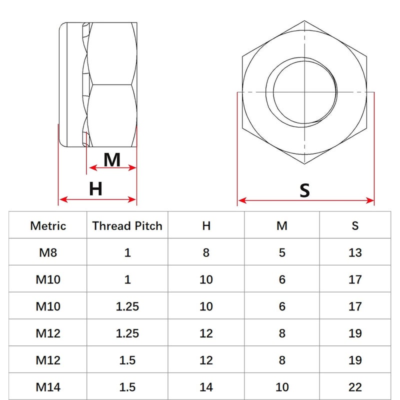 DGZ 5Pcs M12 x 1.5mm Metric Fine Thread Nylon Insert Lock Nuts, 304 Stainless Steel Non-Slip Self-Locking Nut, Silver - Image 3